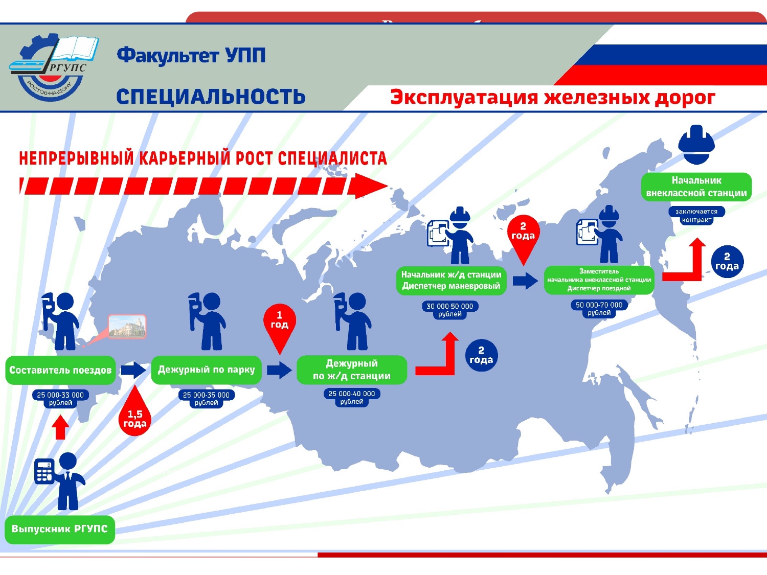 презентация СПО и ВО_page-0022